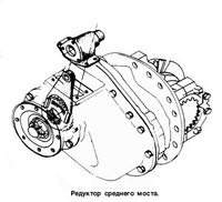 Редуктор среднего моста МАЗ. Неисправности и ремонт